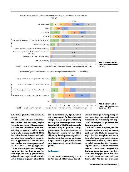 Vorschauseite 5: Nutzung digitaler Gesundheitstechnologien in Deutschland