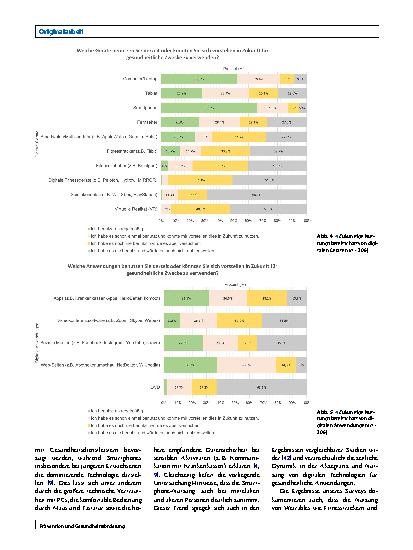 Vorschauseite 6: Nutzung digitaler Gesundheitstechnologien in Deutschland