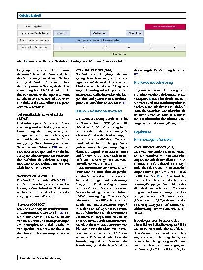 Vorschauseite 4: Gesundheitsförderung im Lehrkraftberuf