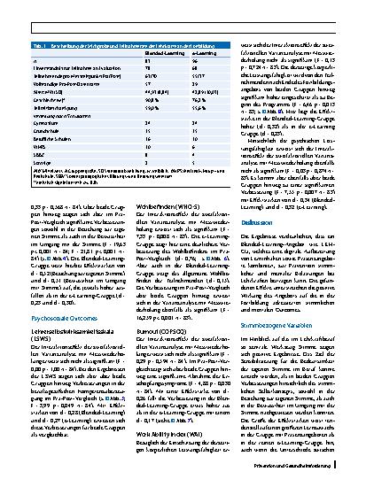 Vorschauseite 5: Gesundheitsförderung im Lehrkraftberuf
