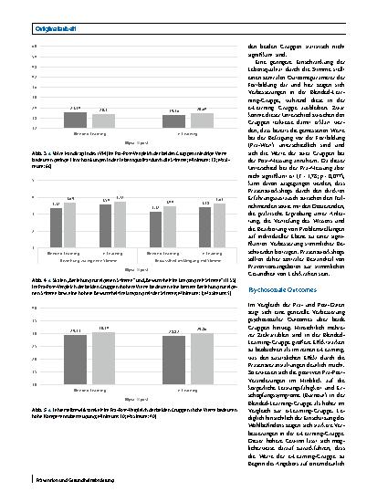 Vorschauseite 6: Gesundheitsförderung im Lehrkraftberuf