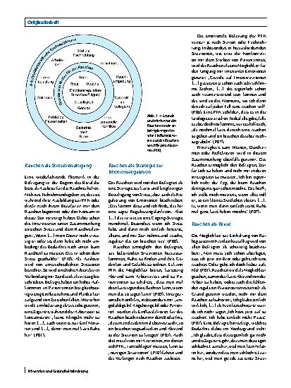 Vorschauseite 4: „Auf der Arbeit schmeckt es immer“ – Gründe für das Rauchen von Pflegefachkräften im Krankenhaus: Ergebnisse einer qualitativen Studie