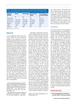 Vorschauseite 5: Post-COVID-Syndrom und Fatigue: Einblicke und erste Ergebnisse eines telemedizinischen Gesundheitsprogramms