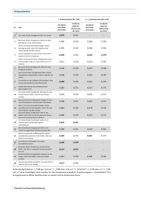 Vorschauseite 2: Entwicklung eines Fragebogens zum Represser-Sensitizer-Konstrukt der Krankheitsverarbeitung