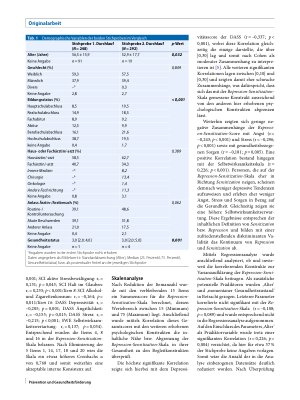 Vorschauseite 6: Entwicklung eines Fragebogens zum Represser-Sensitizer-Konstrukt der Krankheitsverarbeitung