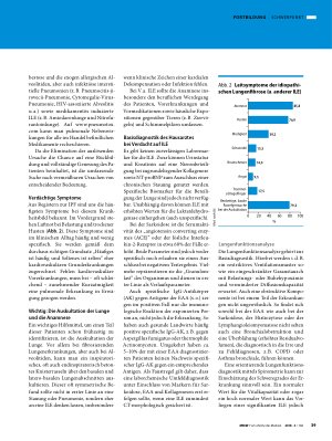 Vorschauseite 2: Interstitielle Lungenerkrankungen: Was muss der Hausarzt wissen?