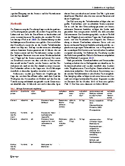 Vorschauseite 3: Der Übergang von der Intensivauf die Normalstation und die Zeit danach. Eine qualitative Studie aus Sicht der Betroffenen und deren Angehörigen