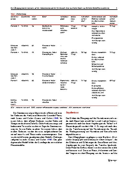 Vorschauseite 4: Der Übergang von der Intensivauf die Normalstation und die Zeit danach. Eine qualitative Studie aus Sicht der Betroffenen und deren Angehörigen