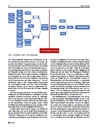 Vorschauseite 6: Krankheitsbedingte Fehlzeiten des Pflegepersonals eines Maximalversorgers – Analyse und Handlungsanweisungen