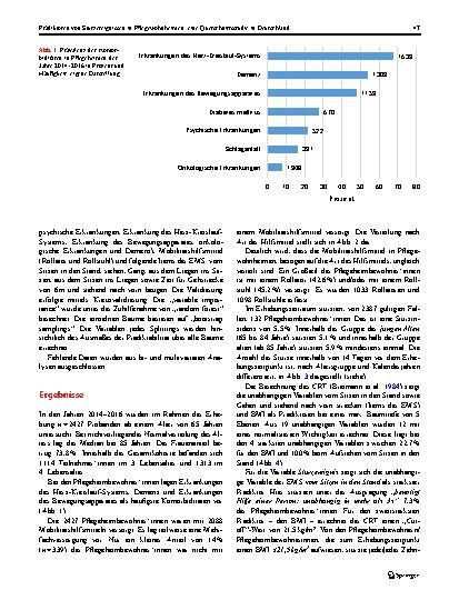 Vorschauseite 4: Prädiktoren von Sturzereignissen in Pflegewohnheimen: eine Querschnittsstudie in Deutschland