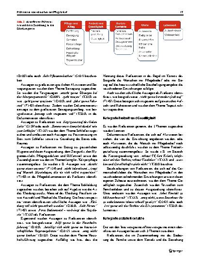 Vorschauseite 5: Präferenzen von Menschen mit Pflegebedarf