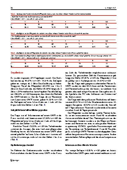 Vorschauseite 5: One Minute Wonder – Fortbildung während der Arbeitszeit