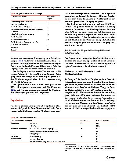 Vorschauseite 4: Handlungsfelder und Arbeitsbereiche nach dem dualen Pflegestudium – Eine Verbleibstudie an der FH Münster