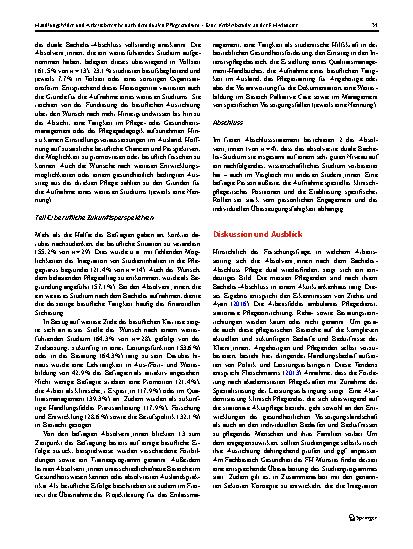 Vorschauseite 6: Handlungsfelder und Arbeitsbereiche nach dem dualen Pflegestudium – Eine Verbleibstudie an der FH Münster