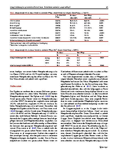 Vorschauseite 6: Mangelernährung bei geriatrischen Patient*innen: Risikofaktor stationäre Langzeitpflege?