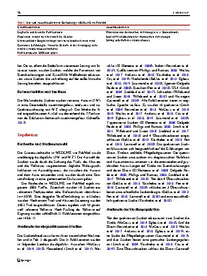 Vorschauseite 4: Edukationsbedarfe von Kindern mit Brandverletzungen und deren Eltern – Ein Scoping Review