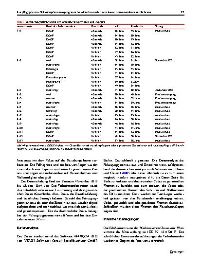 Vorschauseite 5: Ein pflegegeleitetes Sekundärpräventionsprogramm für Menschen nach einem akuten Koronarsyndrom aus Sicht von Gesundheitsexpertinnen und -experten in Österreich – eine qualitative…