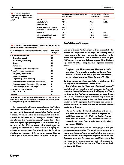 Vorschauseite 4: „Möchten Sie uns abschließend noch etwas mitteilen?“ – Auswertung der offenen Abschlussfrage in einem sozialwissenschaftlichen Survey
