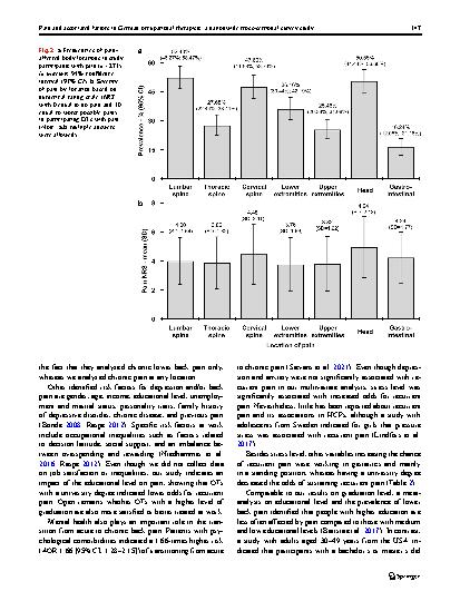 Vorschauseite 5: Pain and associated factors in German occupational therapists: a nationwide cross-sectional survey study