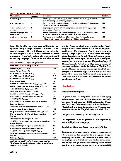 Vorschauseite 4: Wissensstand und Informationsbedarfe von Pflegefachkräften zum Hygienemanagement in Wohngemeinschaften der außerklinischen Intensivpflege