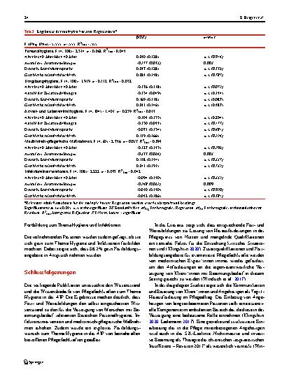 Vorschauseite 6: Wissensstand und Informationsbedarfe von Pflegefachkräften zum Hygienemanagement in Wohngemeinschaften der außerklinischen Intensivpflege