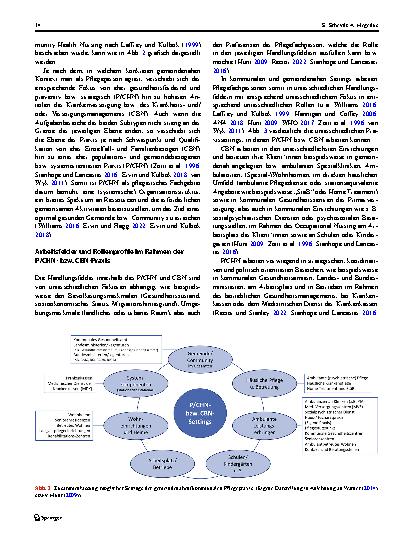 Vorschauseite 6: Dimensionen und konzeptuelle Merkmale des Community Health Nursing