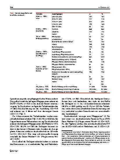 Vorschauseite 6: Die MISSCARE-Austria-Studie – Teil III