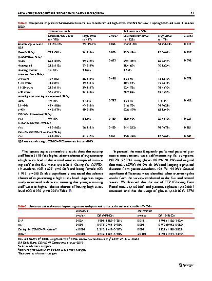 Vorschauseite 5: Stress among nursing staff and interventions in Austrian nursing homes