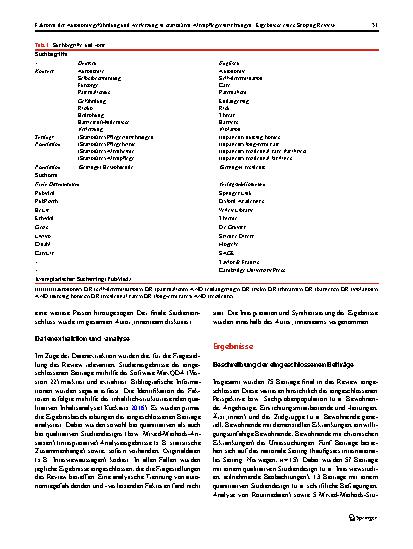 Vorschauseite 4: Faktoren der Autonomiegefährdung und -verletzung in stationären Altenpflegeeinrichtungen: Ergebnisse eines Scoping Review