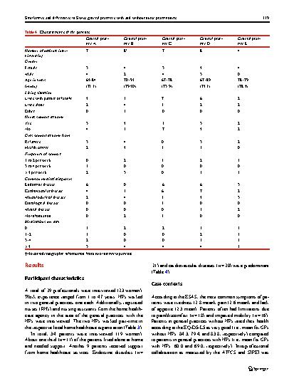 Vorschauseite 5: Similarities and differences in Swiss general practices with and without nurse practitioners