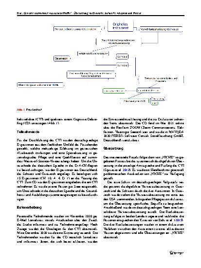 Vorschauseite 3: Das „Geriatric Institutional Assessment Profile“: Übersetzung ins Deutsche, kulturelle Adaption und Pretest