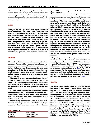 Vorschauseite 3: Nursing consultation for patients and relatives in an inpatient setting—a systematic review