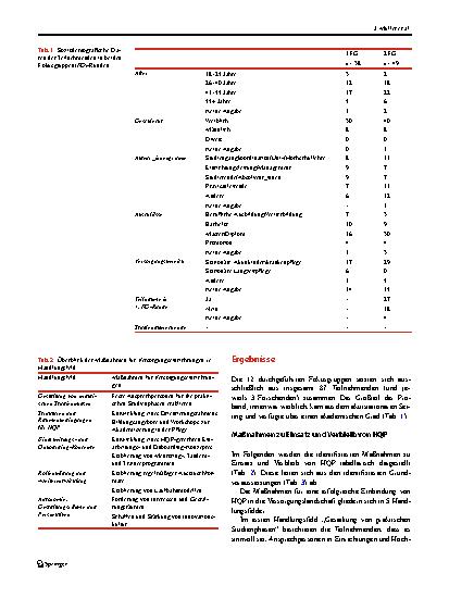 Vorschauseite 4: Handlungsansätze zum Einsatz von hochschulisch qualifizierten Pflegefachpersonen in die pflegerische Praxis: eine qualitative Studie