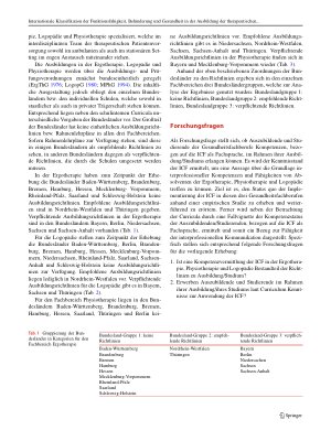 Vorschauseite 3: Internationale Klassifikation der Funktionsfähigkeit, Behinderung und Gesundheit in der Ausbildung der therapeutischen Gesundheitsfachberufe