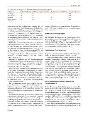 Vorschauseite 6: Internationale Klassifikation der Funktionsfähigkeit, Behinderung und Gesundheit in der Ausbildung der therapeutischen Gesundheitsfachberufe