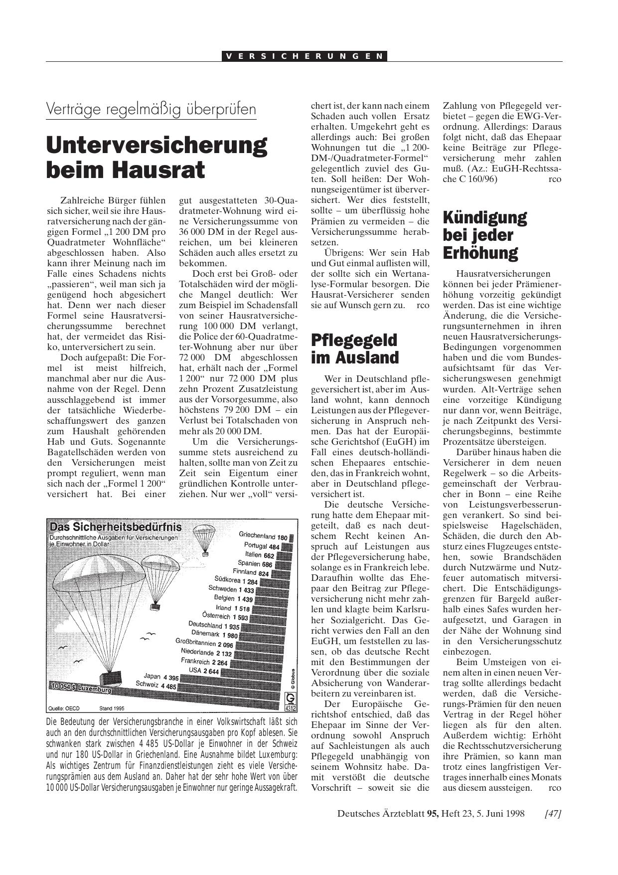 Vorschauseite 1: Kündigung bei jeder Erhöhung