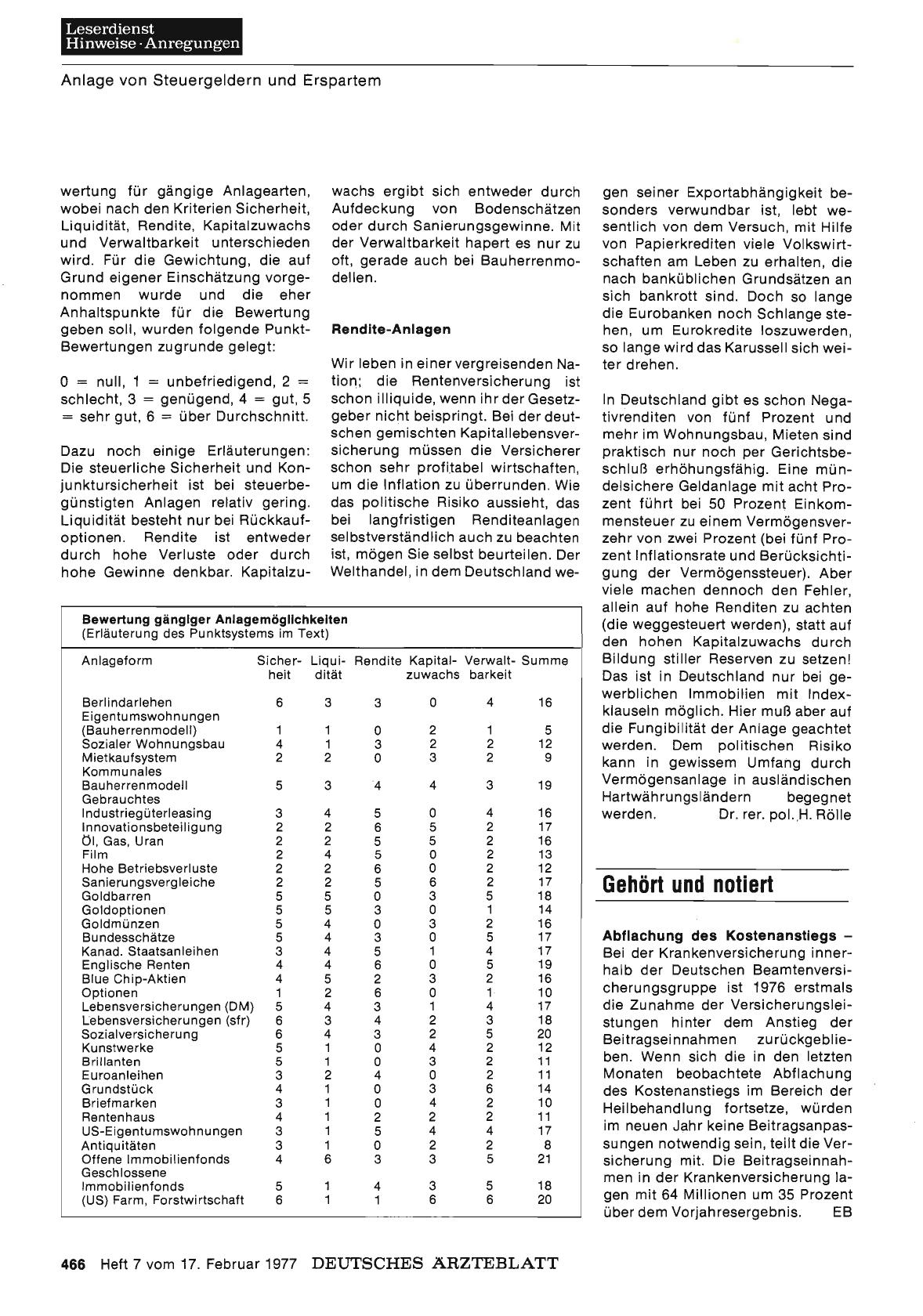 Vorschauseite 1: Gehört und notiert