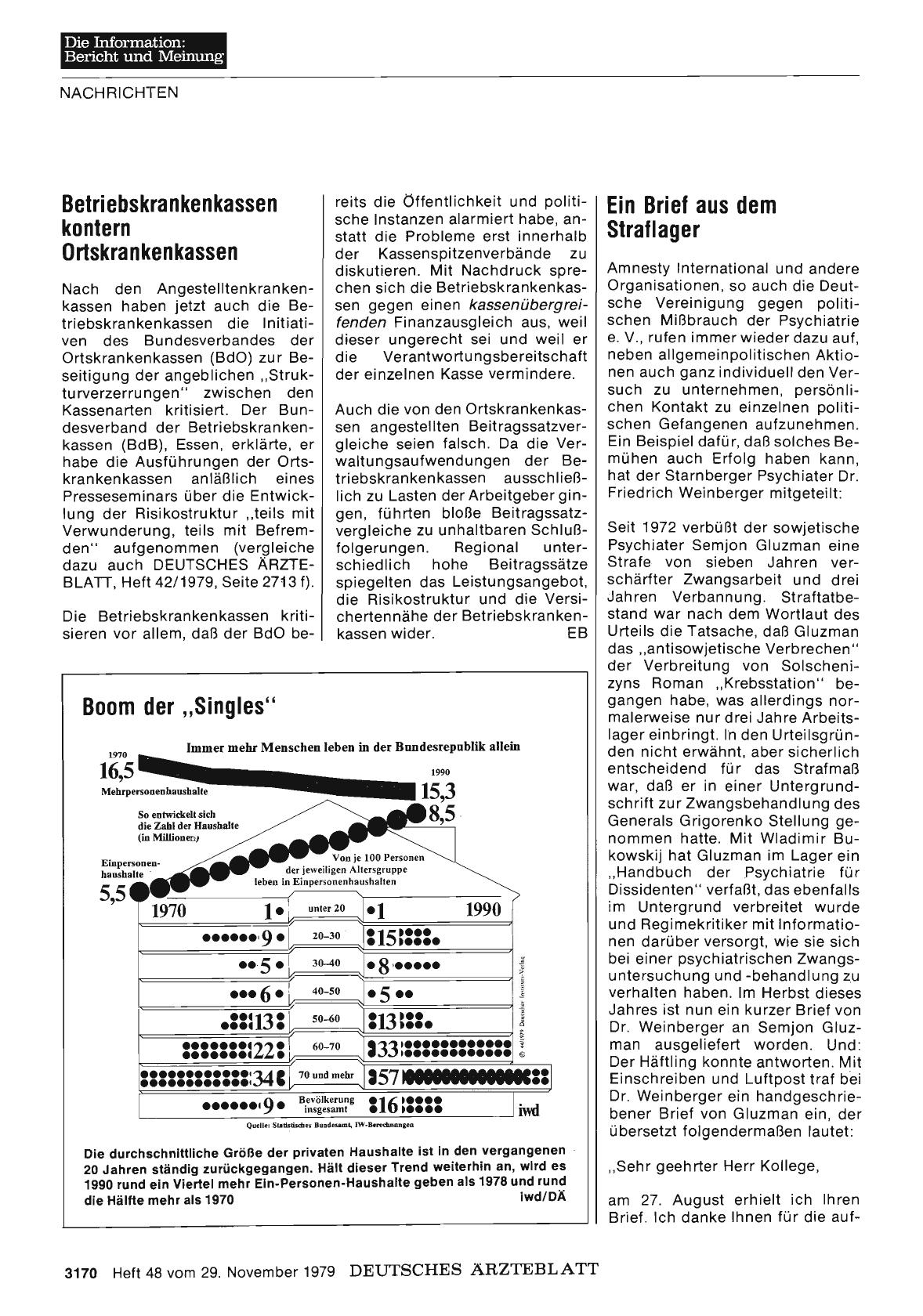 Vorschauseite 1: Boom der „Singles“