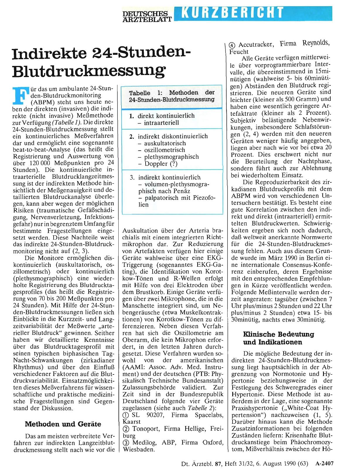 Vorschauseite 1: Indirekte 24-Stunden-Blutdruckmessung
