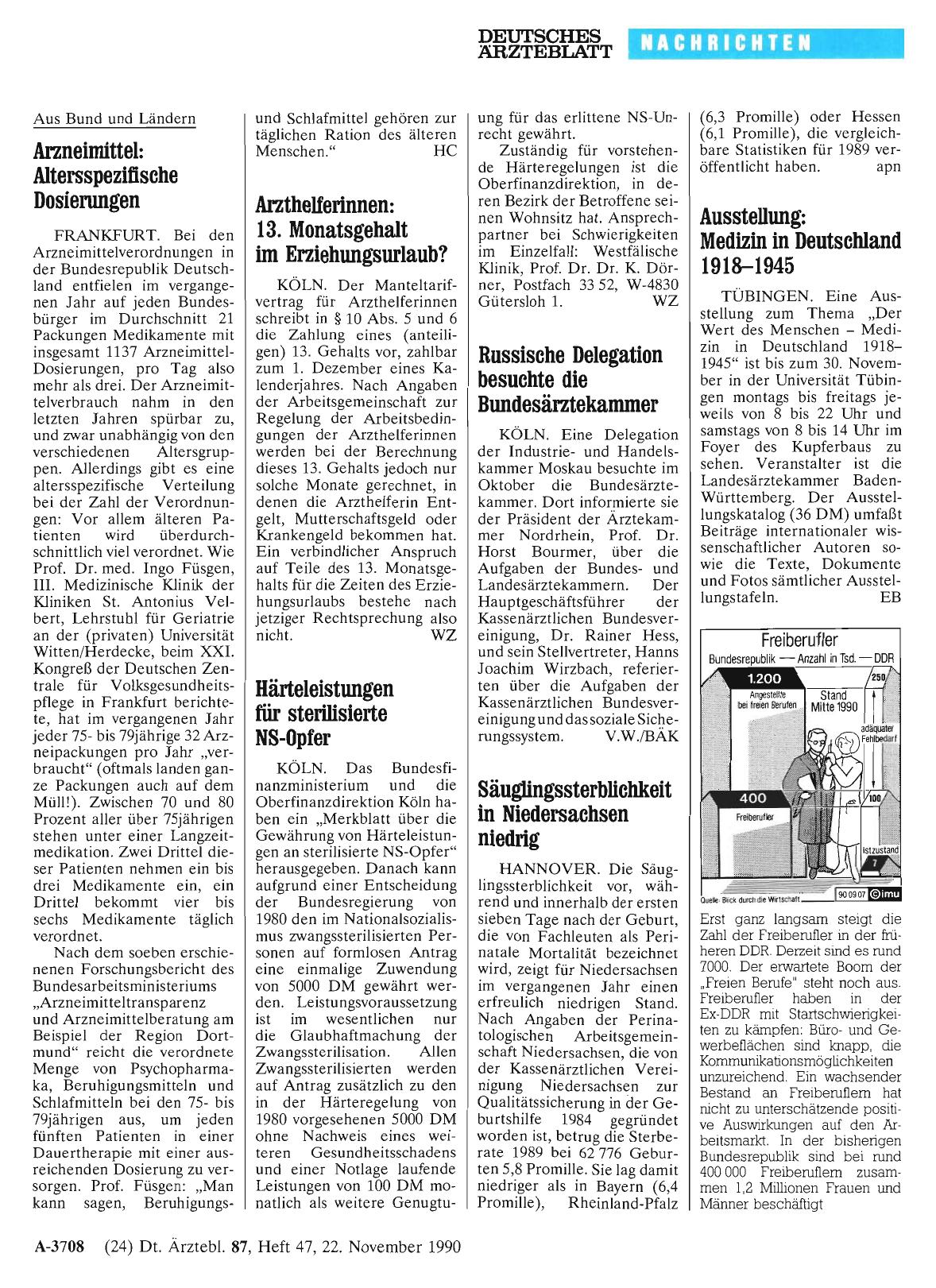 Vorschauseite 1: Härteleistungen für sterilisierte NS-Opfer