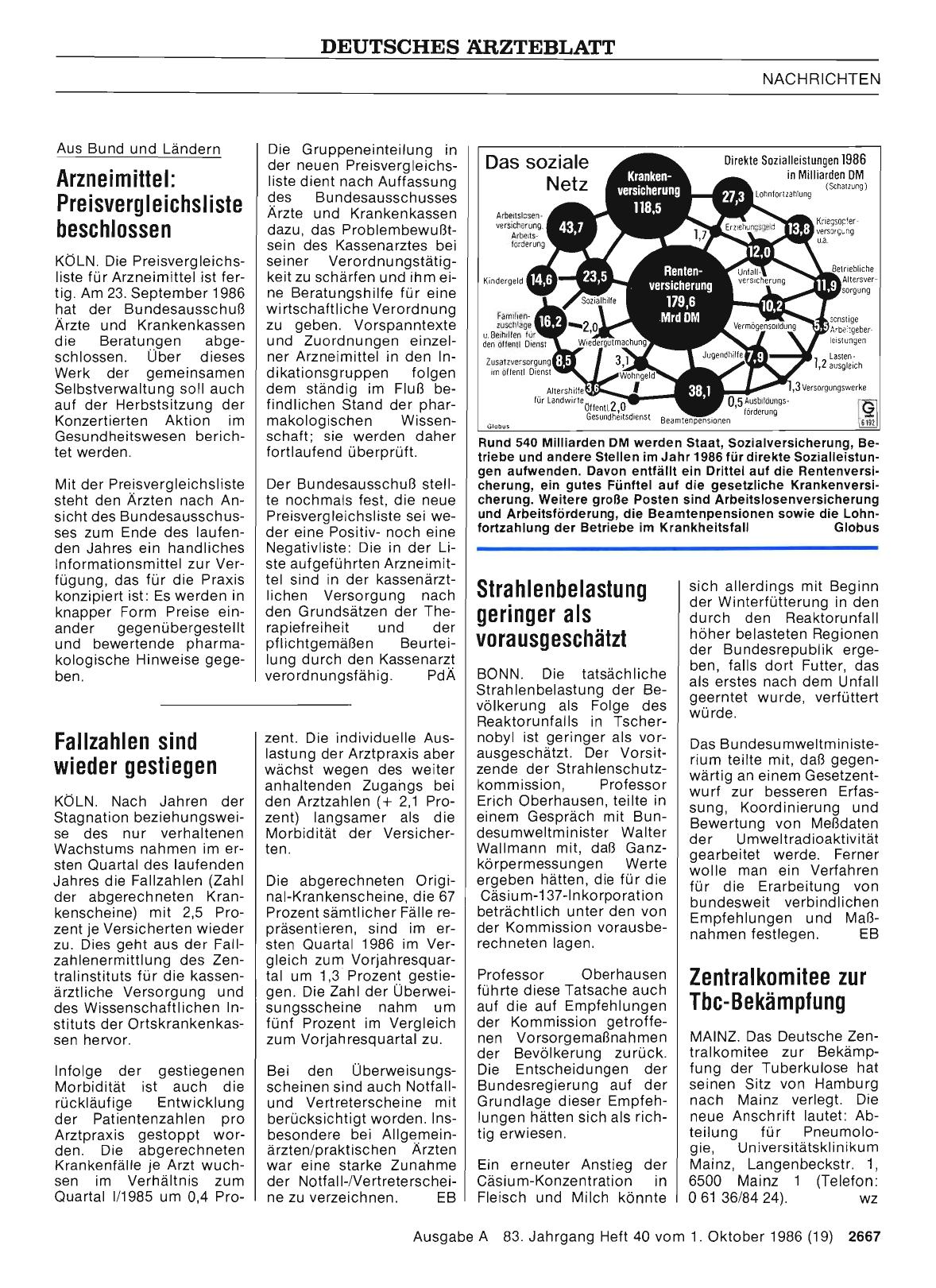 Vorschauseite 1: Strahlenbelastung geringer als vorausgeschätzt