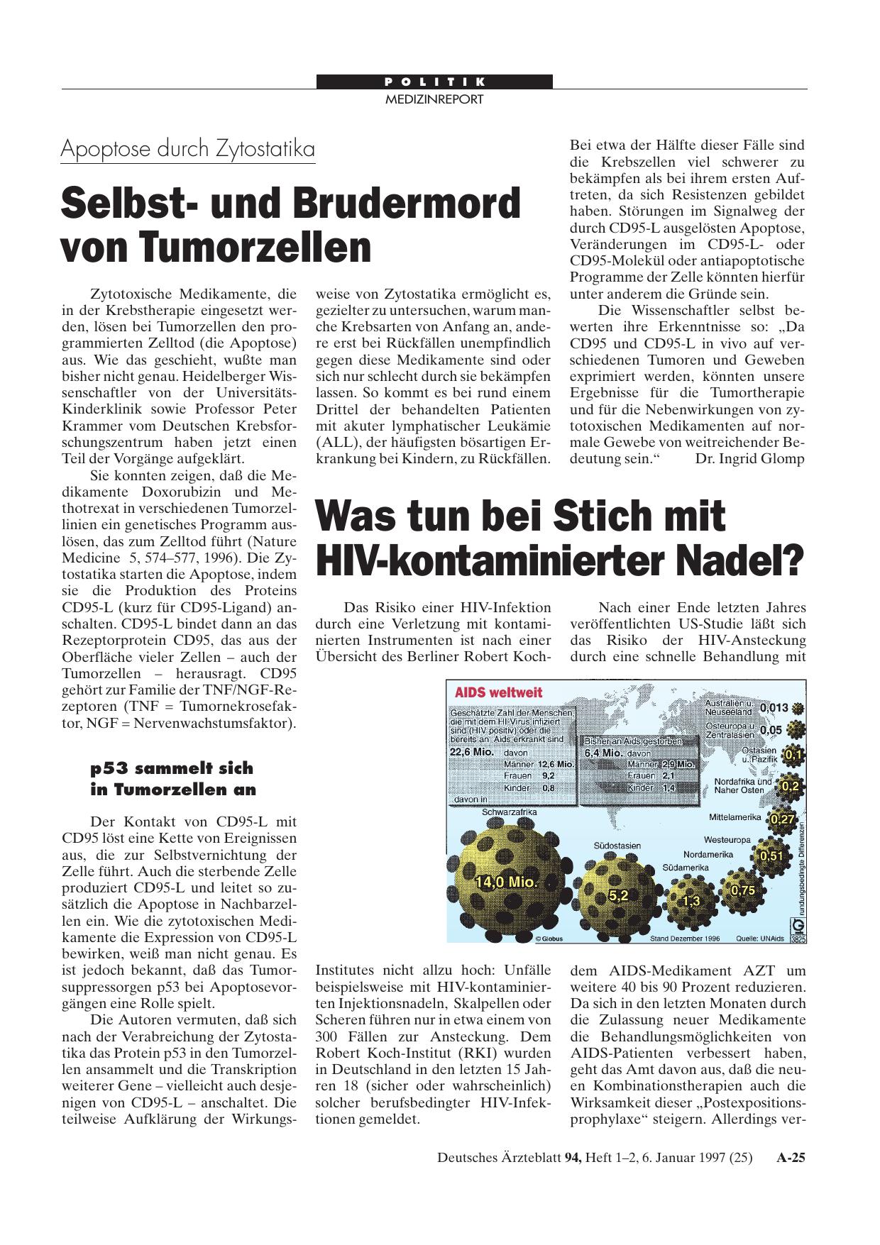 Vorschauseite 1: Was tun bei Stich mit HIV-kontaminierter Nadel?