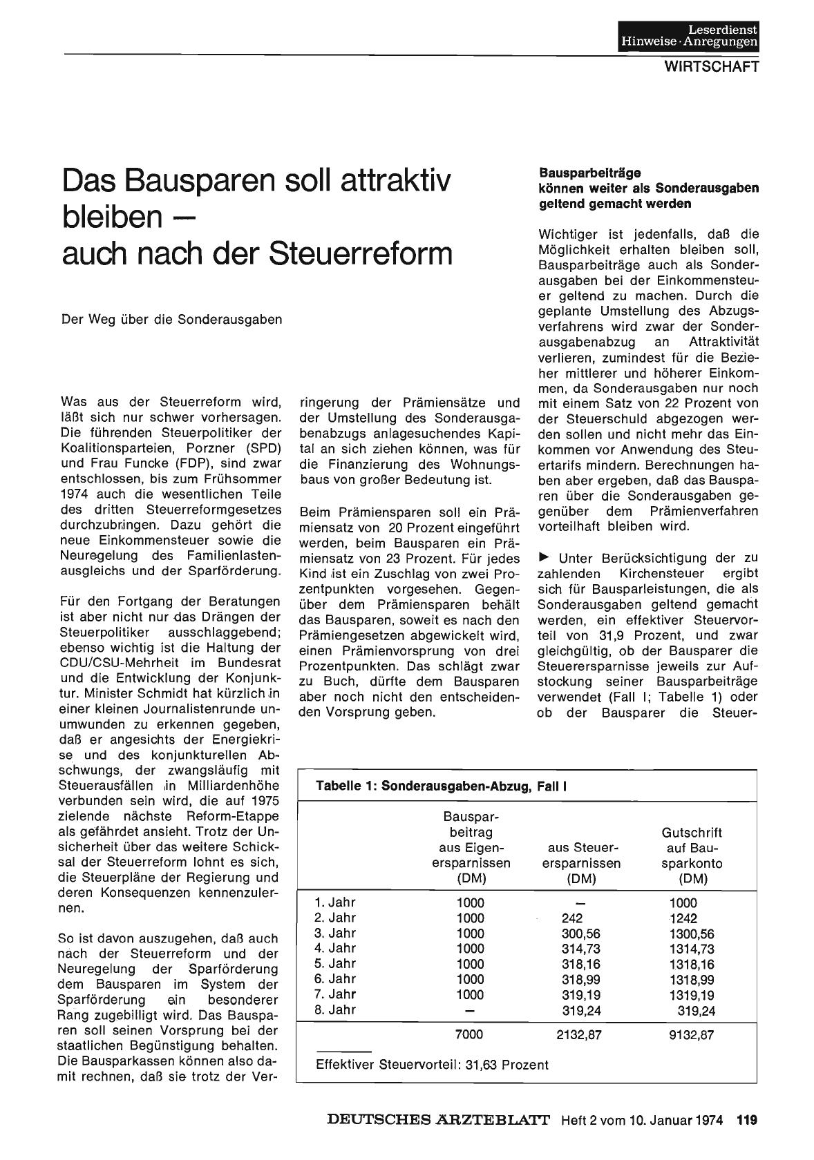 Vorschauseite 1: Das Bausparen soll attraktiv bleiben — auch nach der Steuerreform