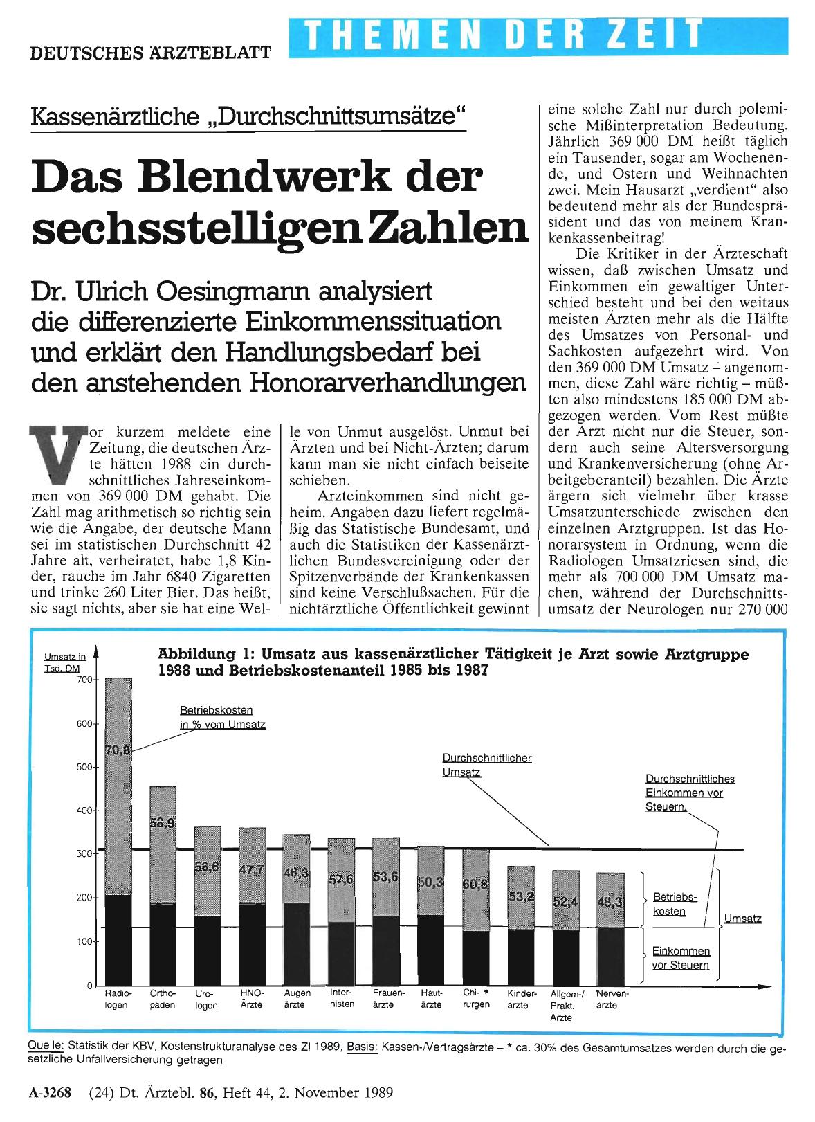 Vorschauseite 1: Kassenärztliche „Durchschnittsumsätze“: Das Blendwerk der sechsstelligen Zahlen