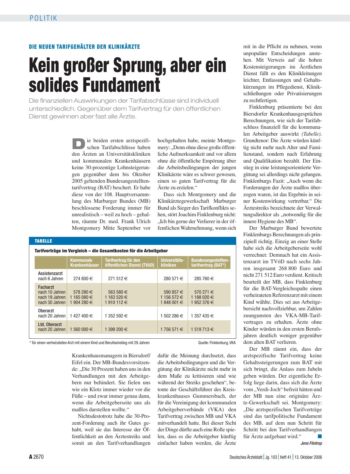 Vorschauseite 1: Die neuen Tarifgehälter der Klinikärzte: Kein großer Sprung, aber ein solides Fundament