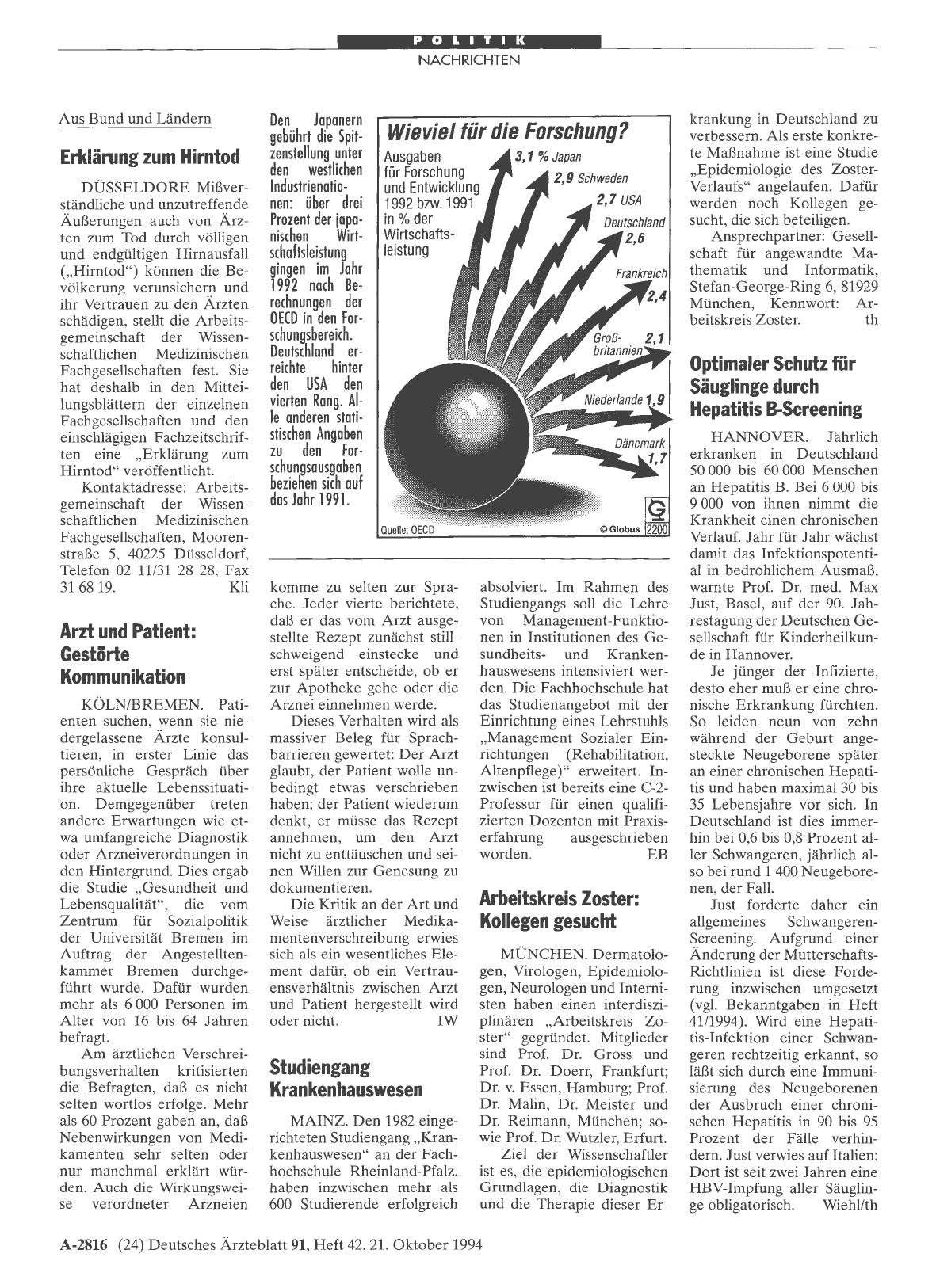 Vorschauseite 1: Wieviel für die Forschung?