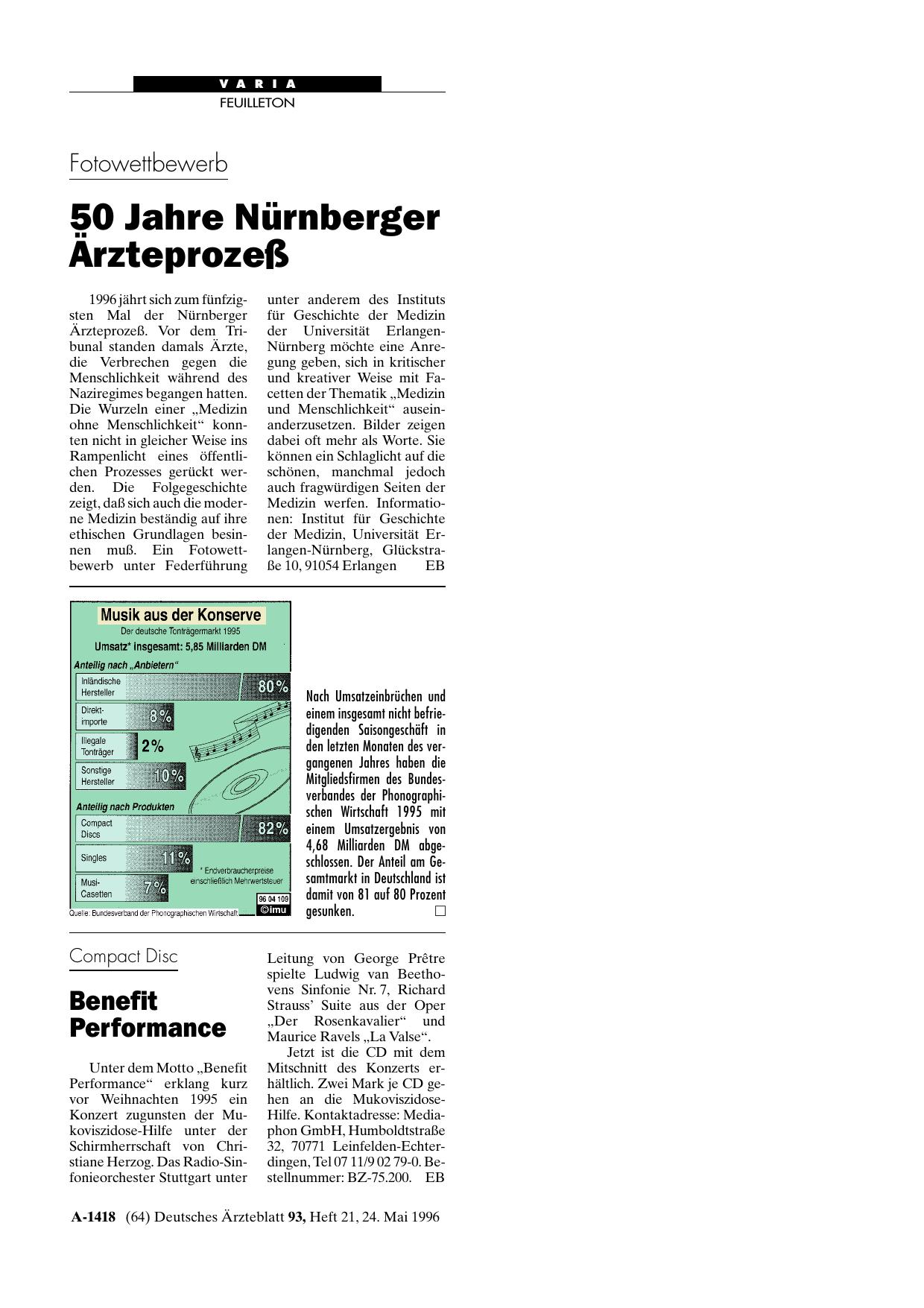 Vorschauseite 1: Fotowettbewerb: 50 Jahre Nürnberger Ärzteprozeß
