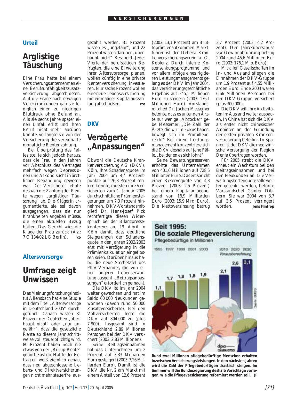 Vorschauseite 1: Seit 1985: Die soziale Pflegeversicherung