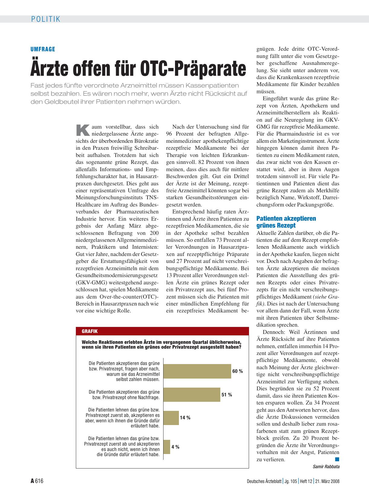 Vorschauseite 1: Ärzte offen für OTC-Präparate