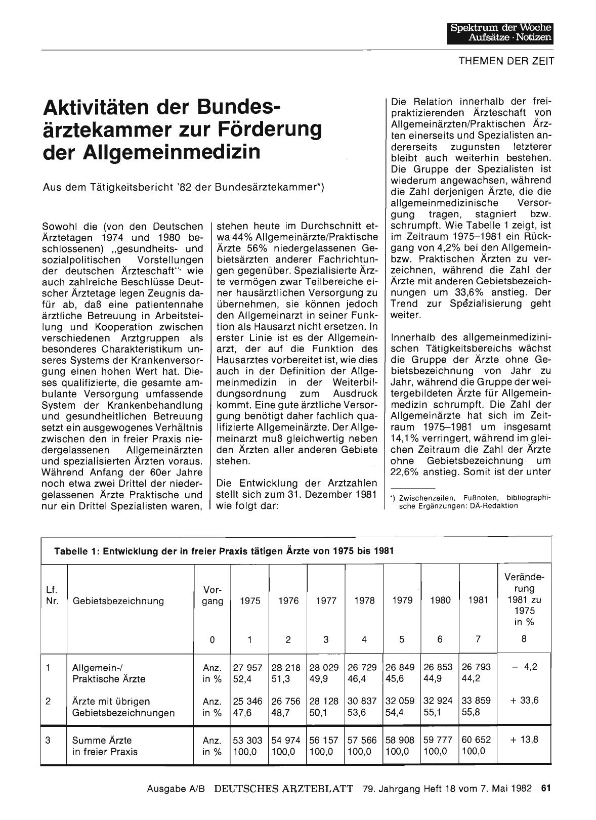 Vorschauseite 1: Aktivitäten der Bundesärztekammer zur Förderung der Allgemeinmedizin